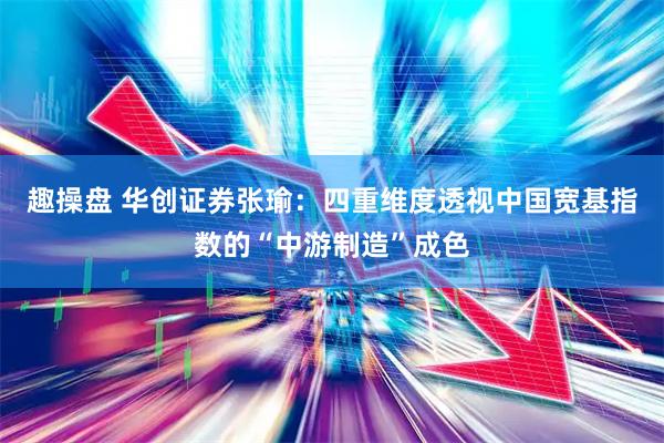 趣操盘 华创证券张瑜：四重维度透视中国宽基指数的“中游制造”成色