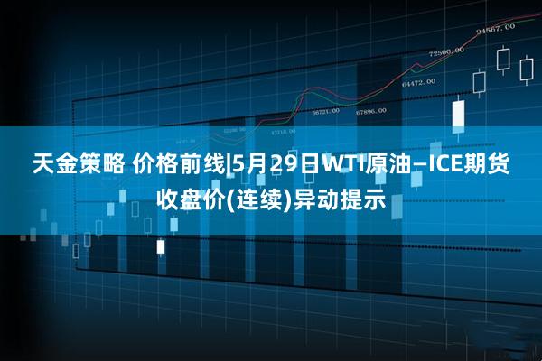 天金策略 价格前线|5月29日WTI原油—ICE期货收盘价(连续)异动提示